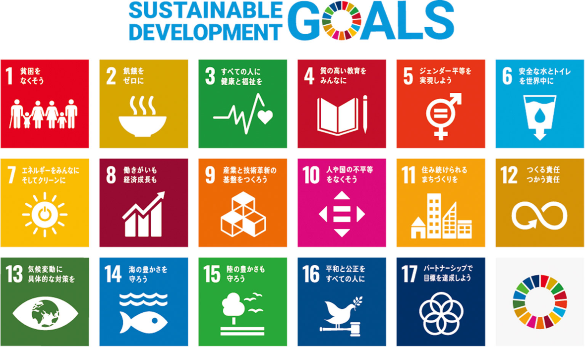 SDGsイメージ