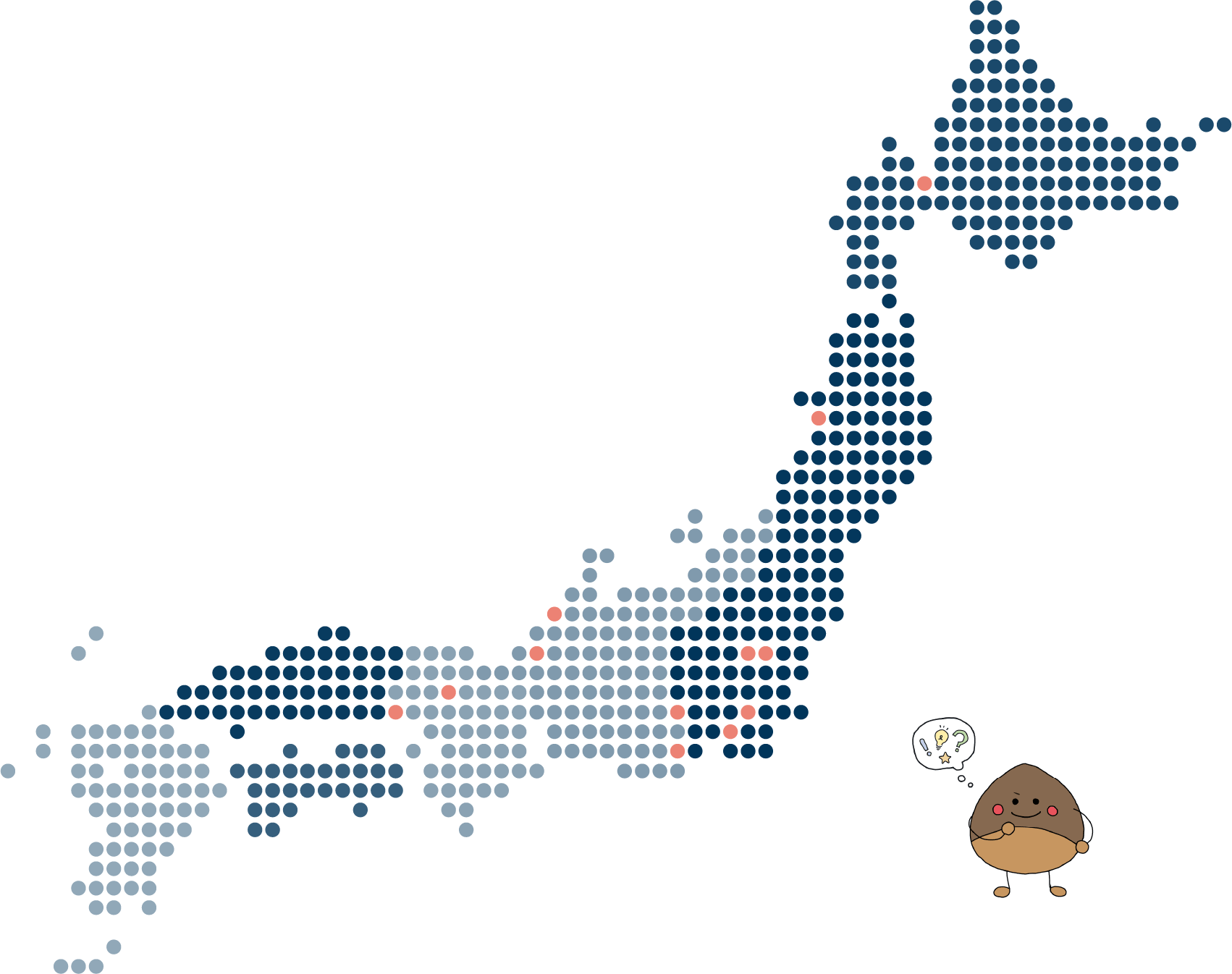エリア別グループ各社