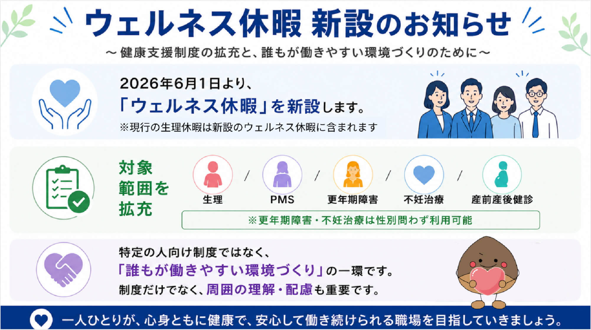 ウェルネス休暇制度
