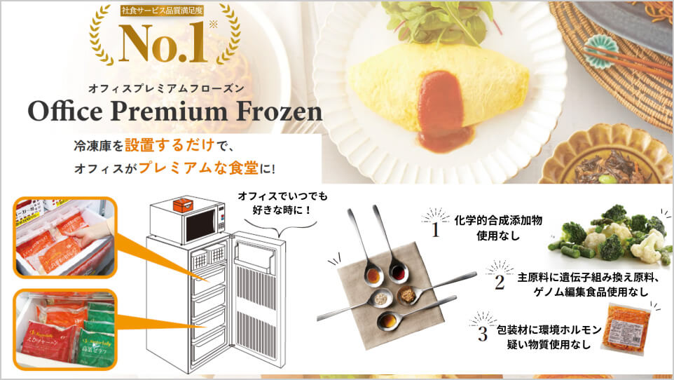 置き型社食（全社導入）
