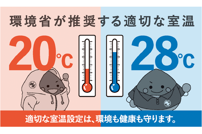 適切な温度設定の推奨の画像
