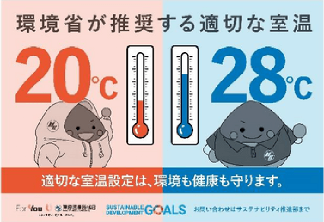 空調温度適正化・ 表示の画像